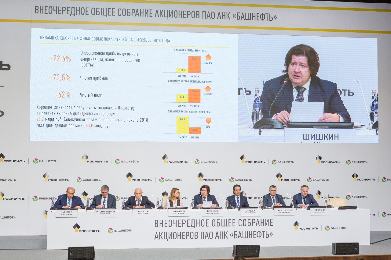 Социальные проекты башнефть