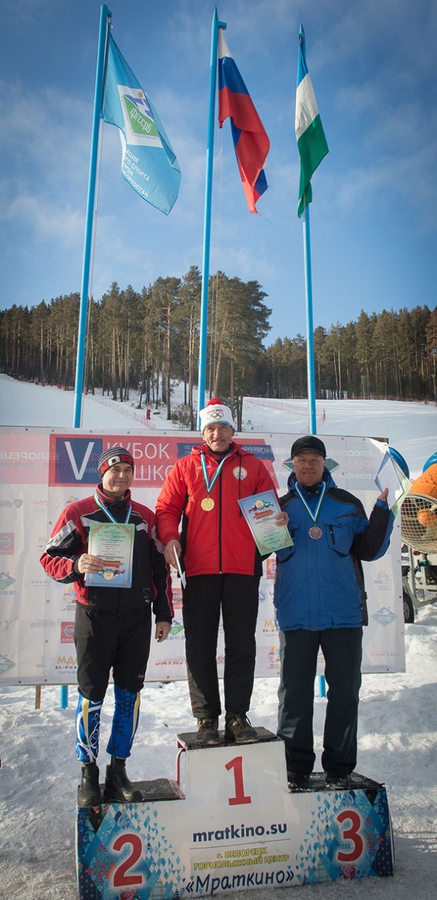 Ветераны лыжного спорта Псковской области