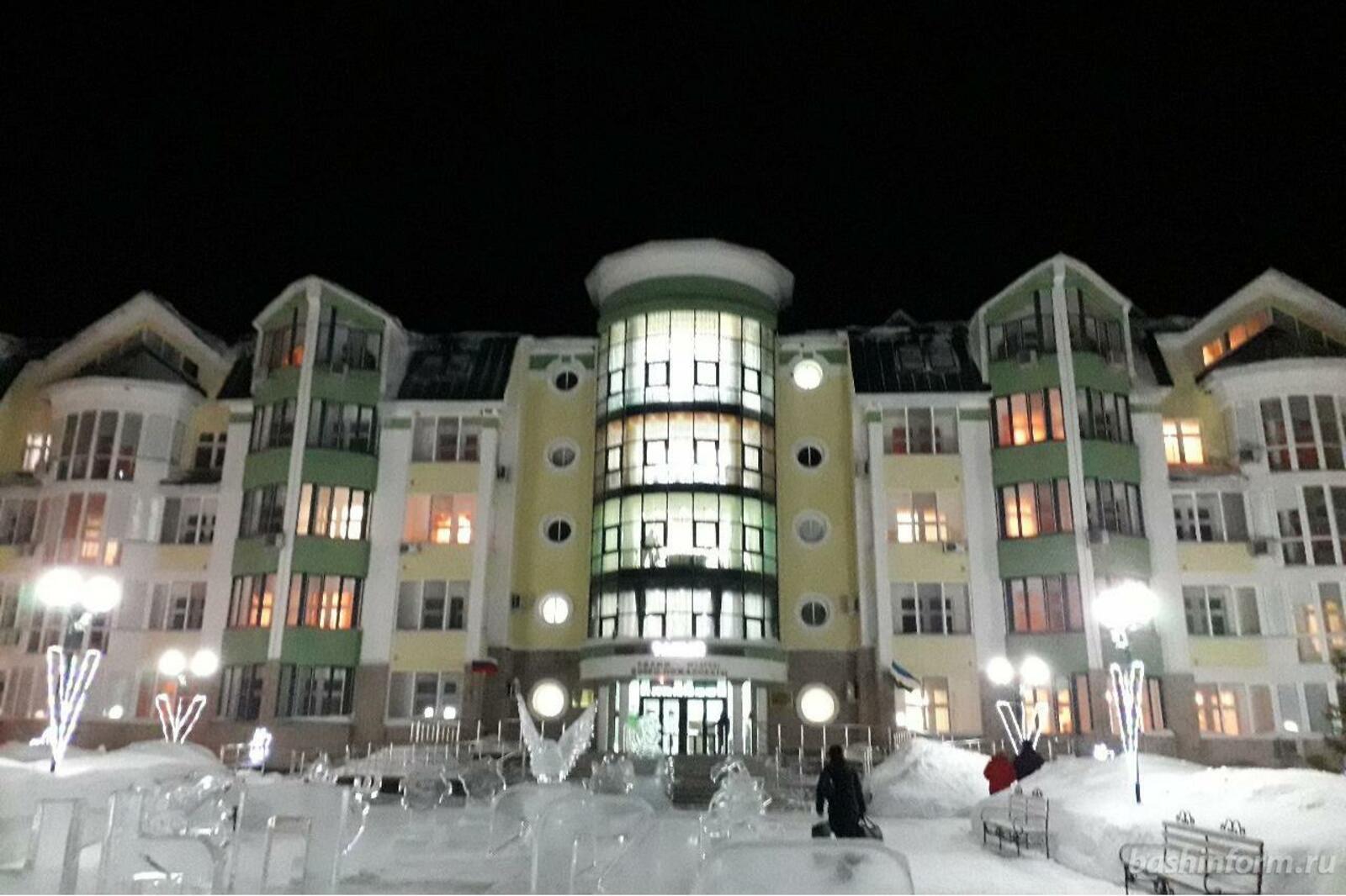Азат Гиззатуллин