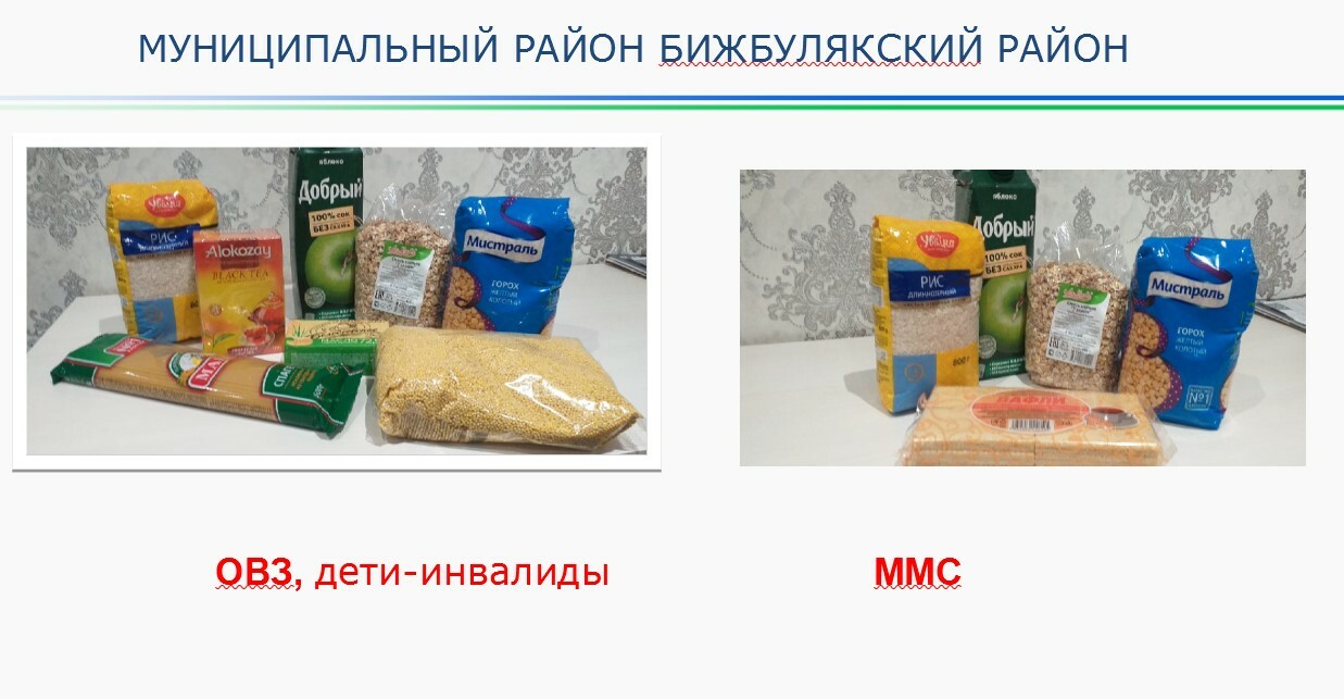 Социальная карта башкортостана кому положена