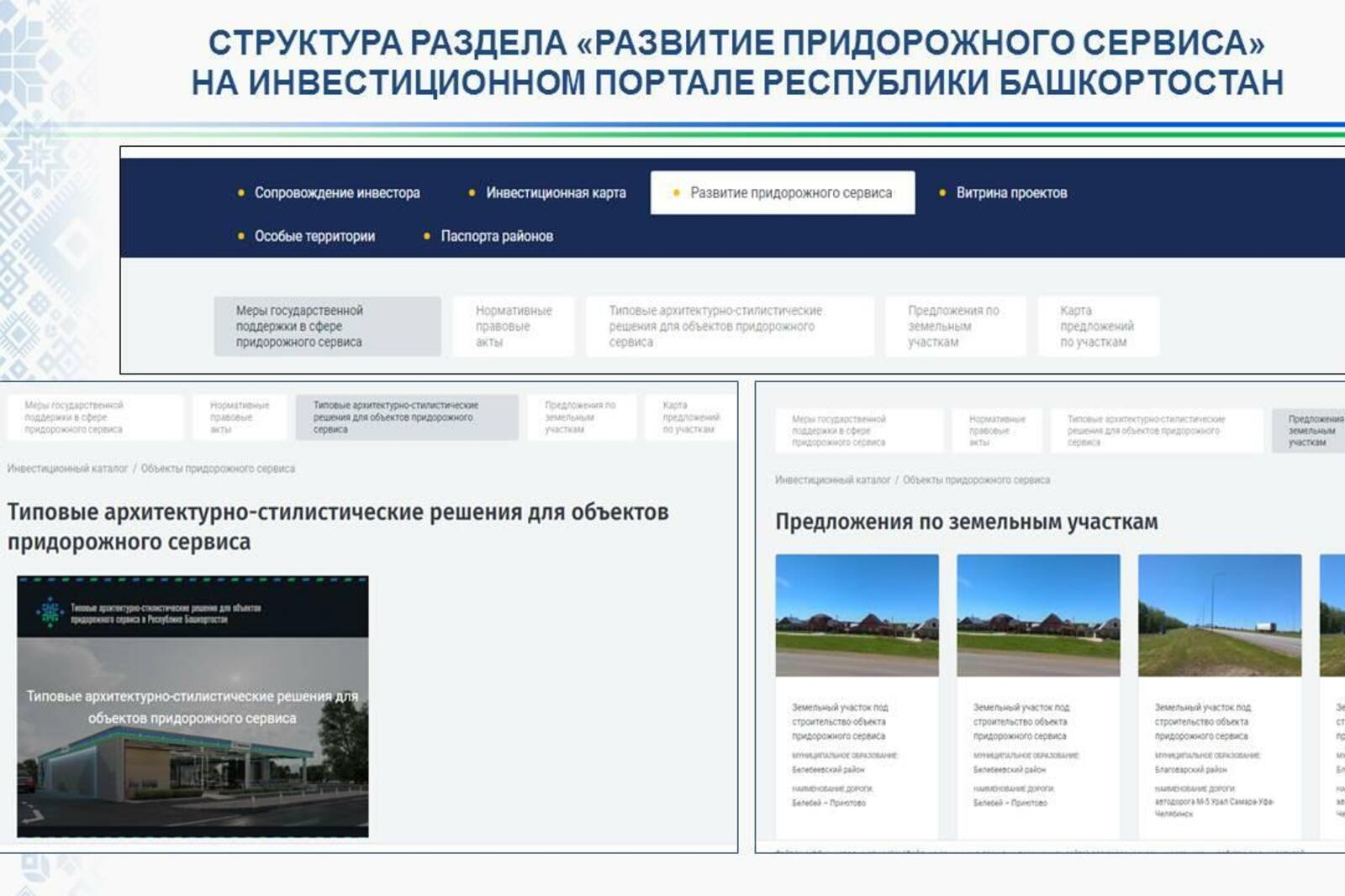 Инвестиционные проекты башкортостана