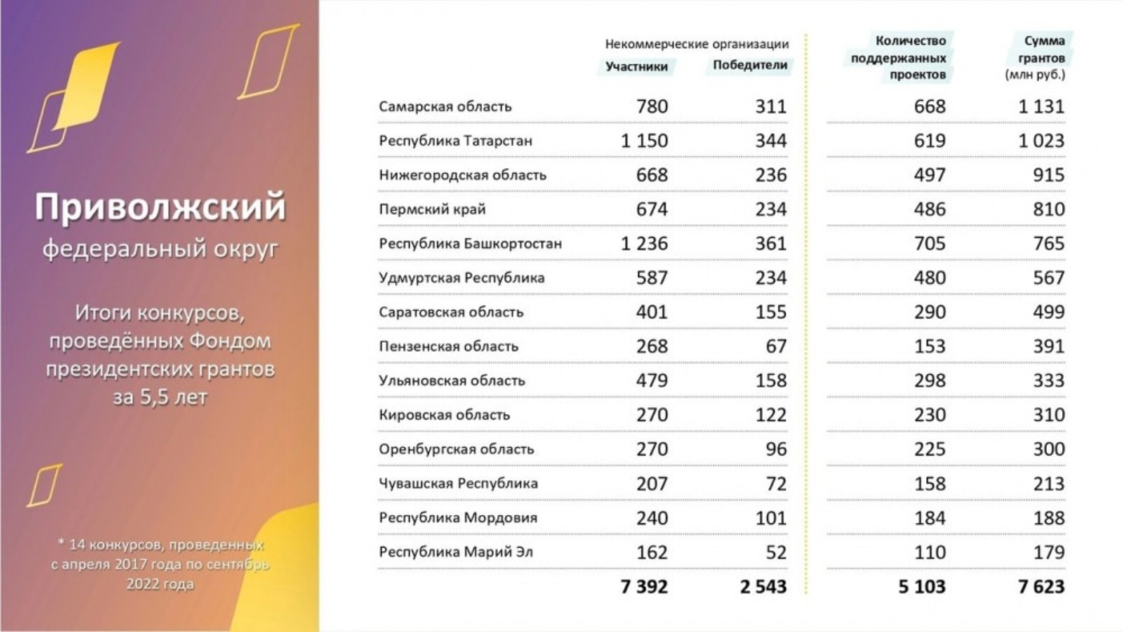 с сайта https://op.bashkortostan.ru.
