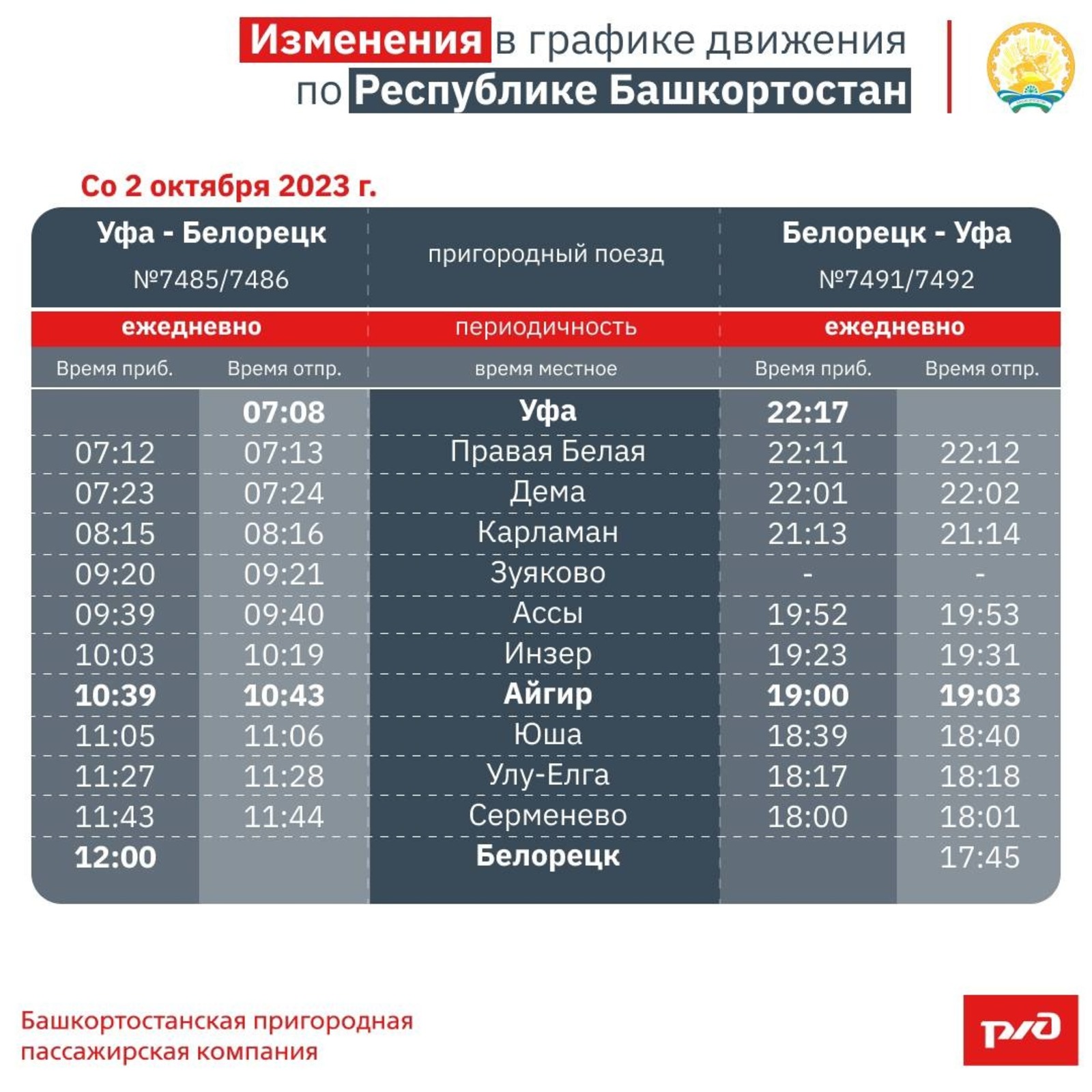 В Башкирии изменится расписание электрички Уфа — Белорецк | 29.09.2023 |  Новости Уфы - БезФормата
