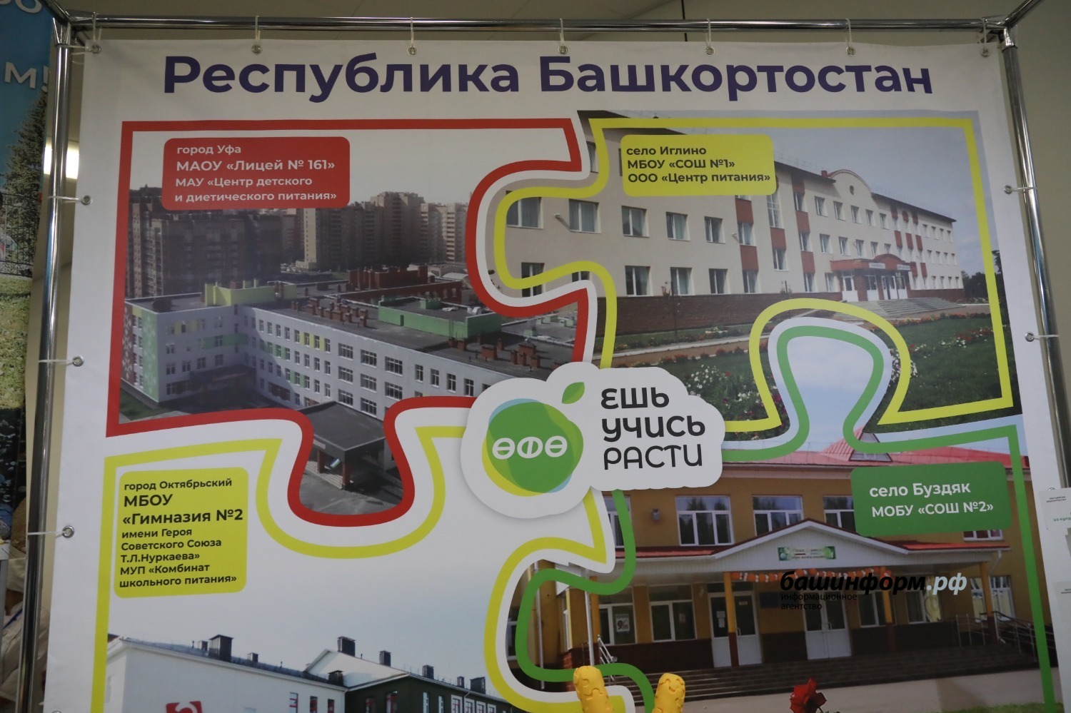 Информационная карта участника всероссийского конкурса лучшая школьная столовая
