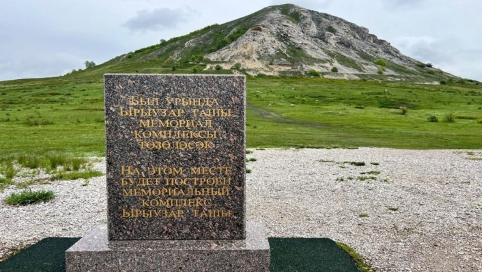 ЦУР  РБ