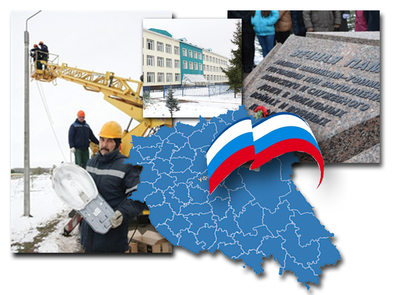 Проект реальные дела