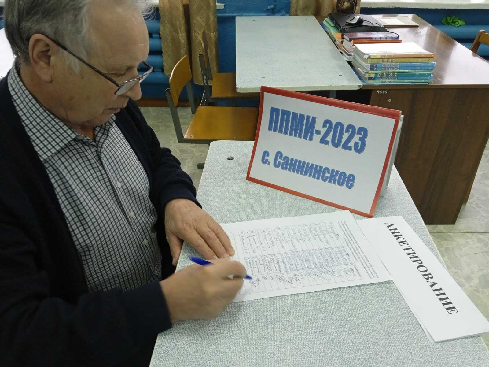 Анкетирование выявляет приоритетную проблему