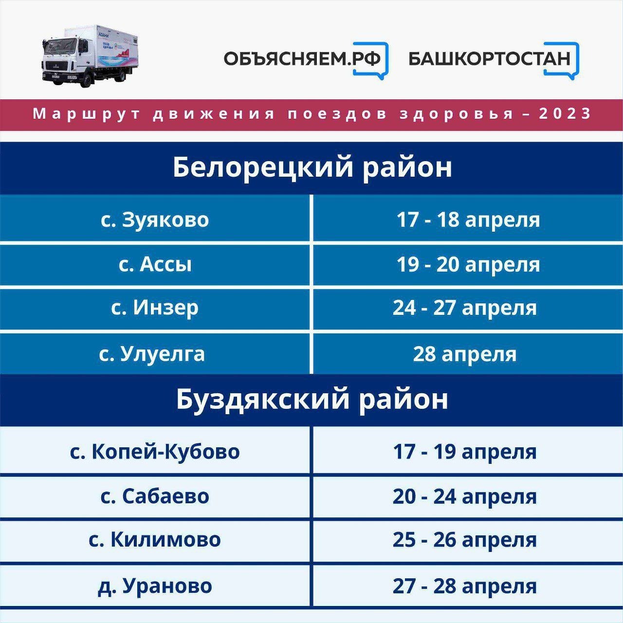 Телеграмм в башкирии. Телеграмм в башкирии