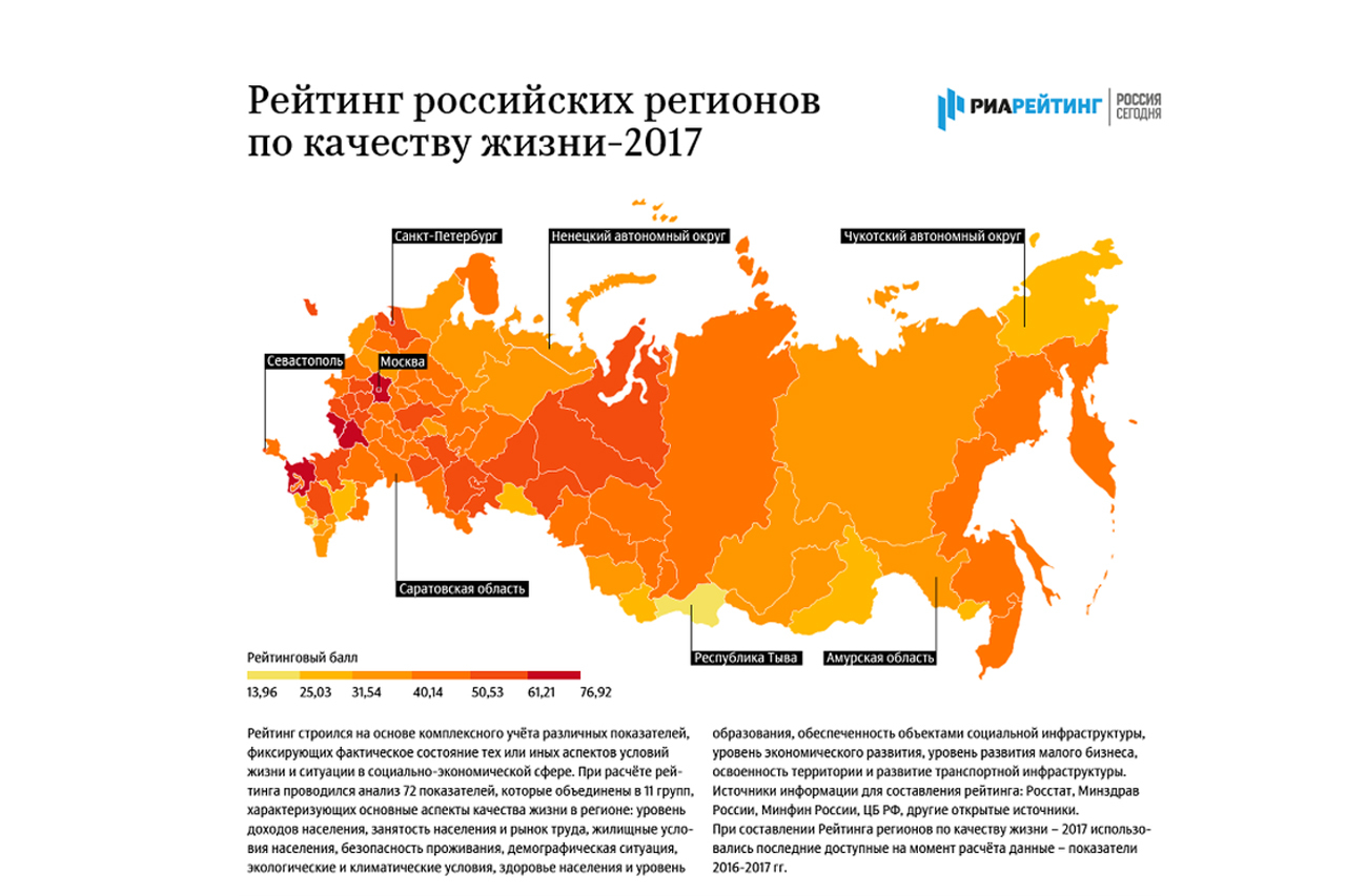 Рейтинг областей. Качество жизни населения регионов РФ. Качество жизни населения России карта. Качество жизни в России. Уровень жизни в России по регионам.