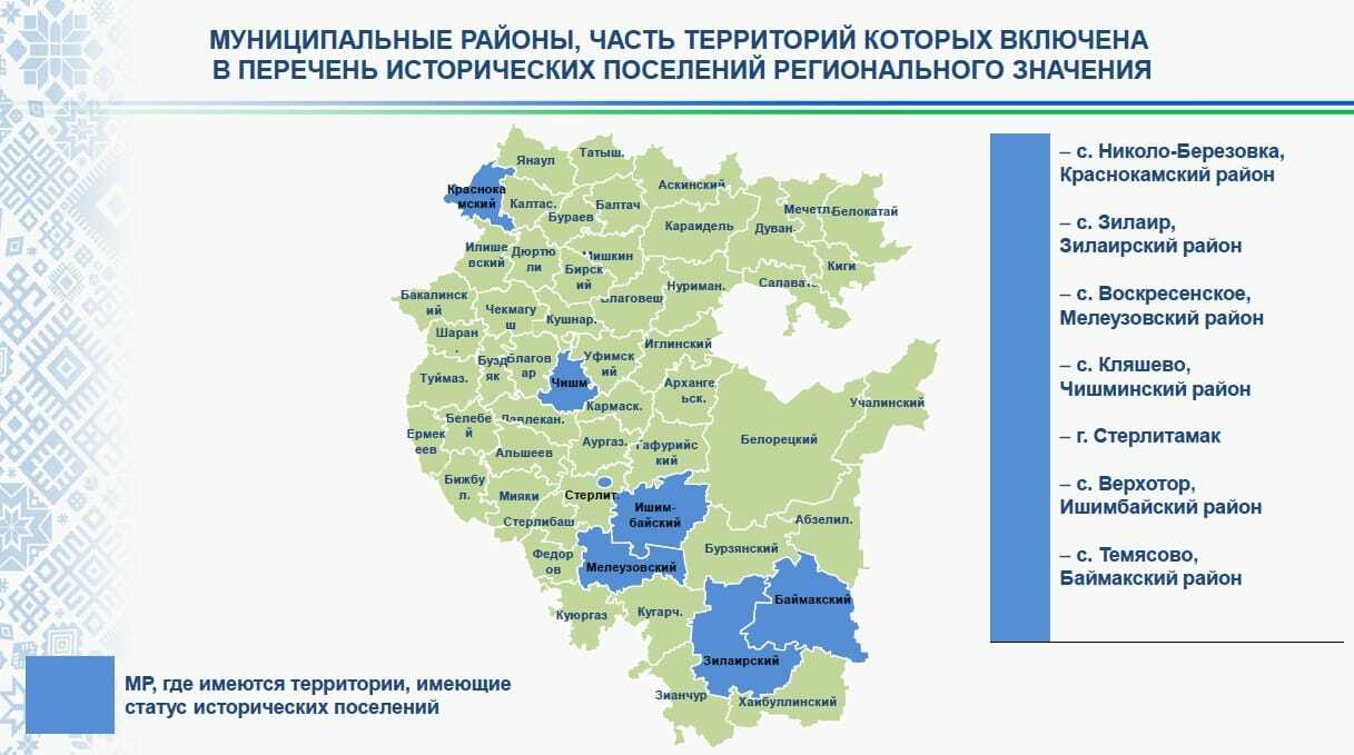 Карта погоды башкирии