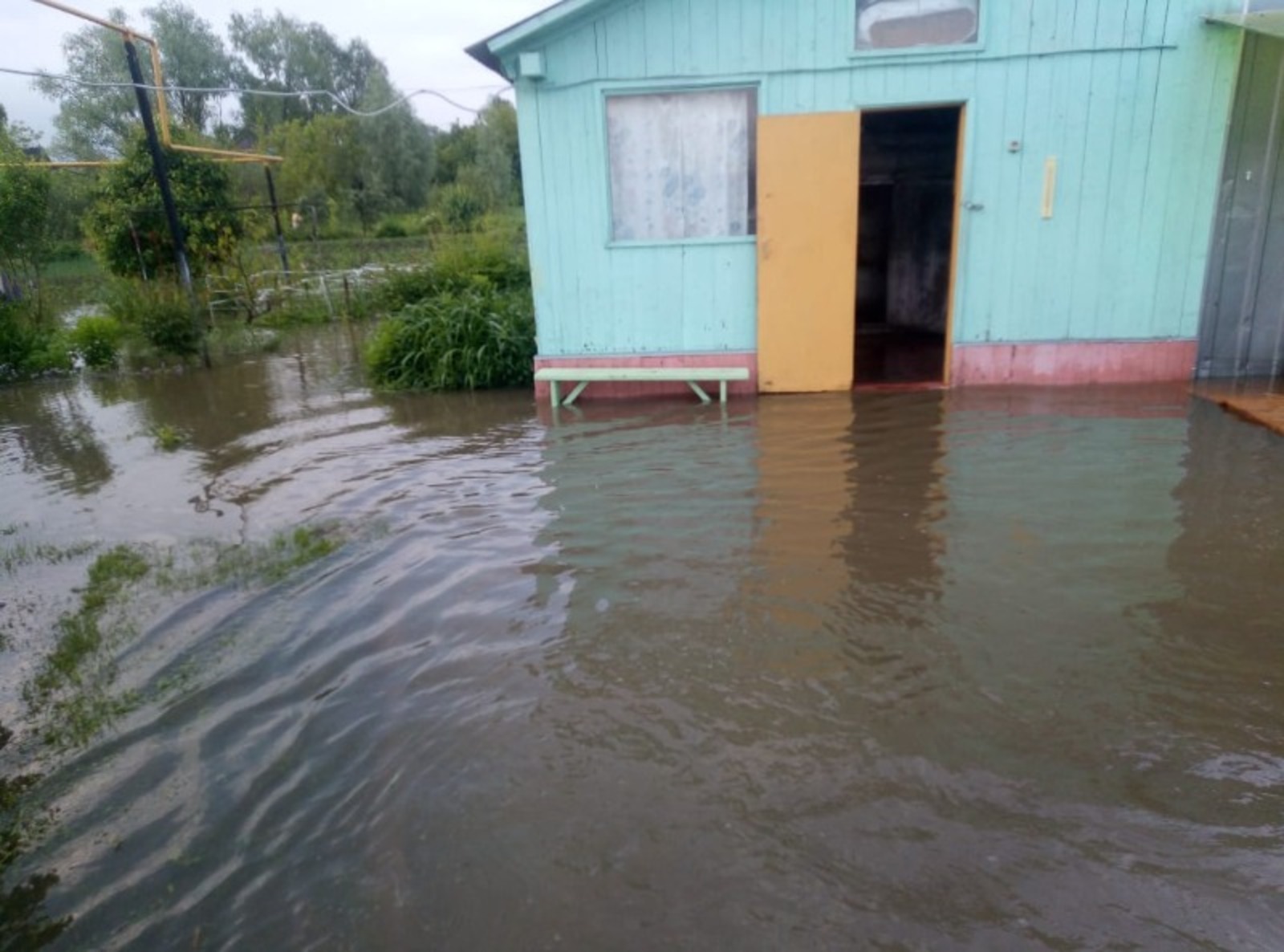 Вода в реках уфы. Река Аскын. Подтопление. Подтопление территории. Подтопление Уфа.