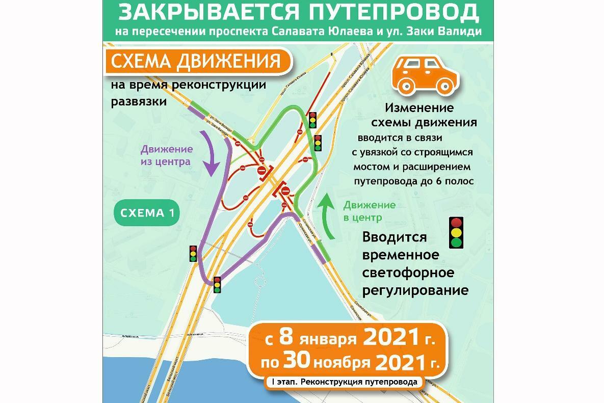 Развязка на монументе дружбы уфа схема