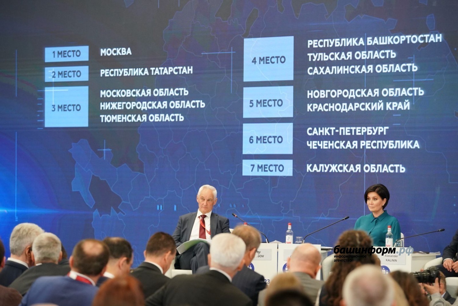 Меры поддержки инвестиционных проектов