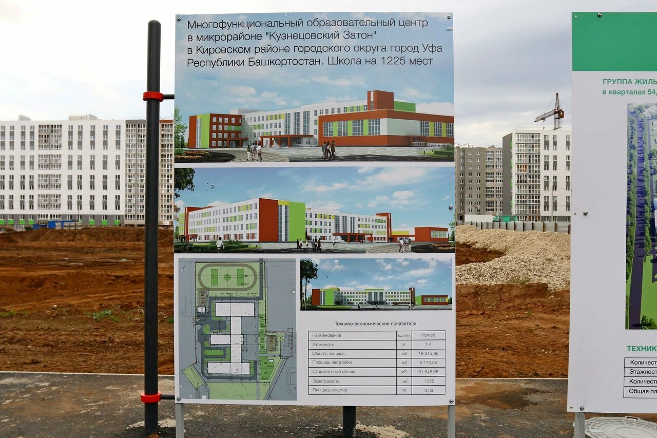 Планы по благоустройству уфы