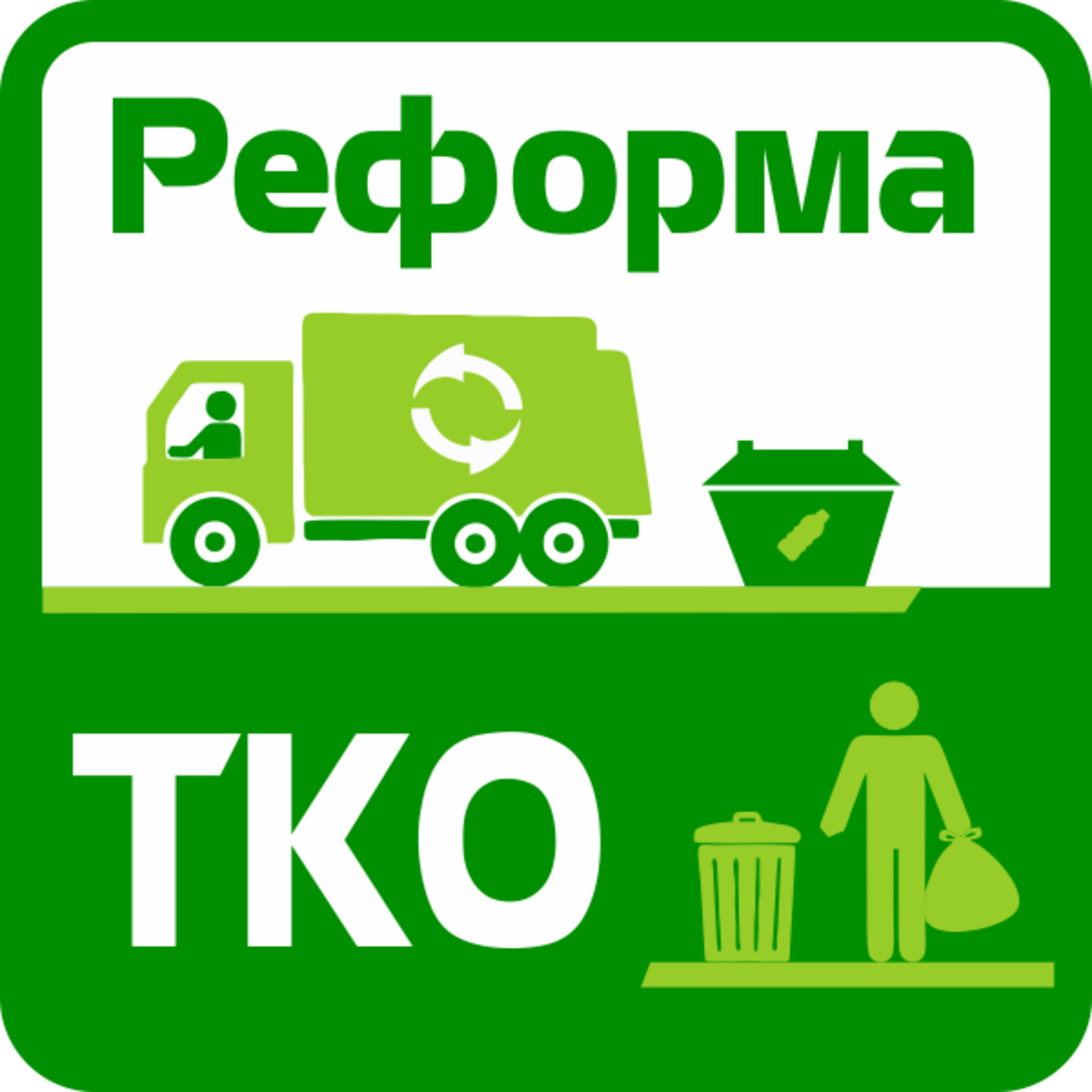 Мусорная реформа презентация