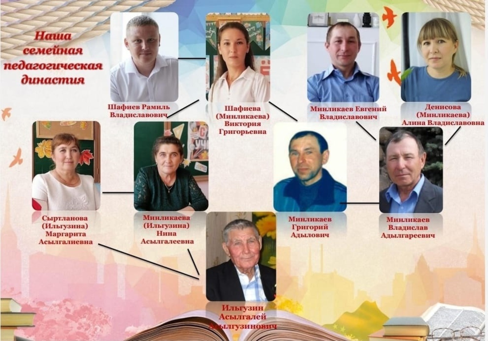 Vk, личная страница Радия Хабирова.