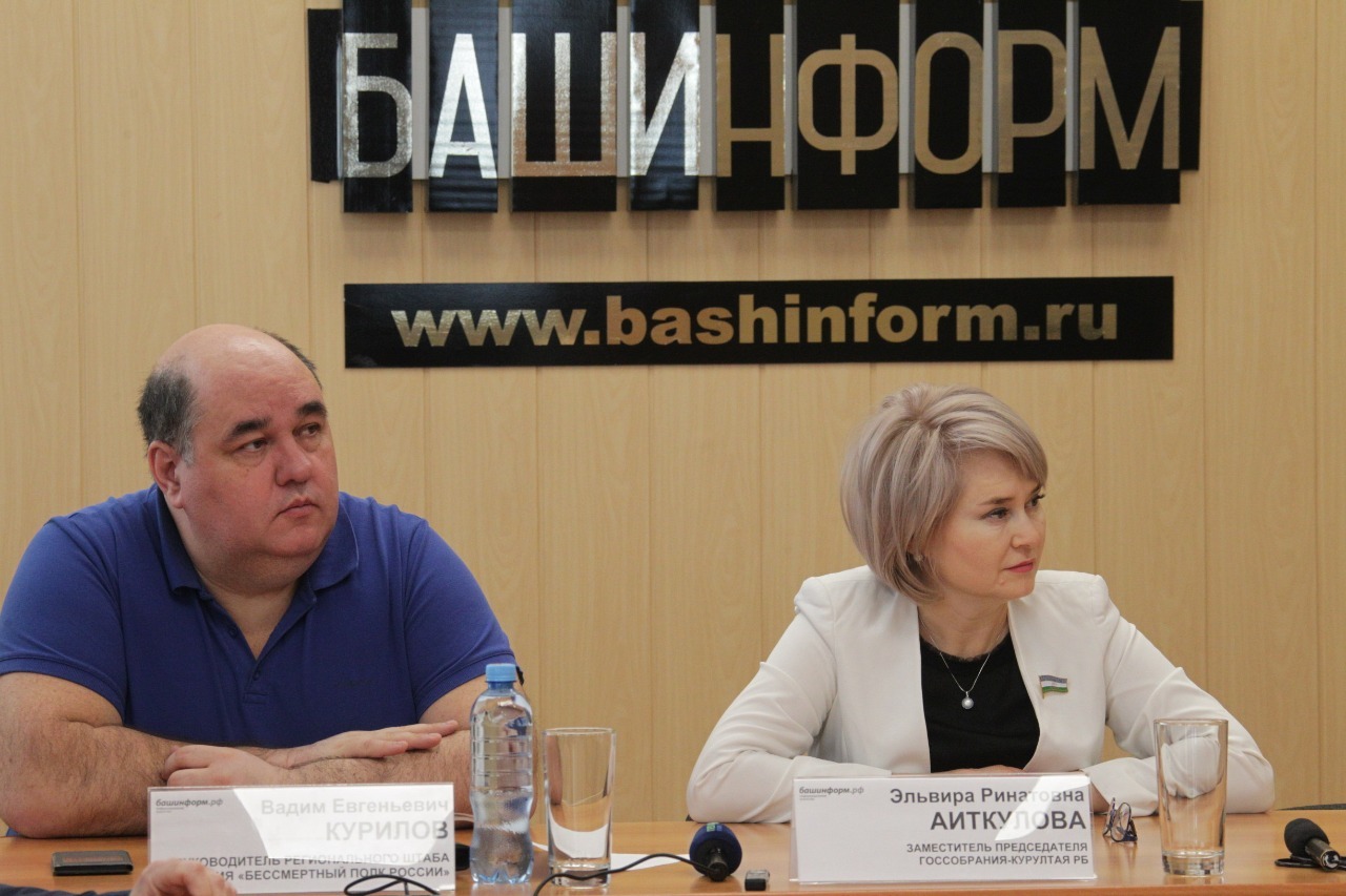 Аиткулова Александра
