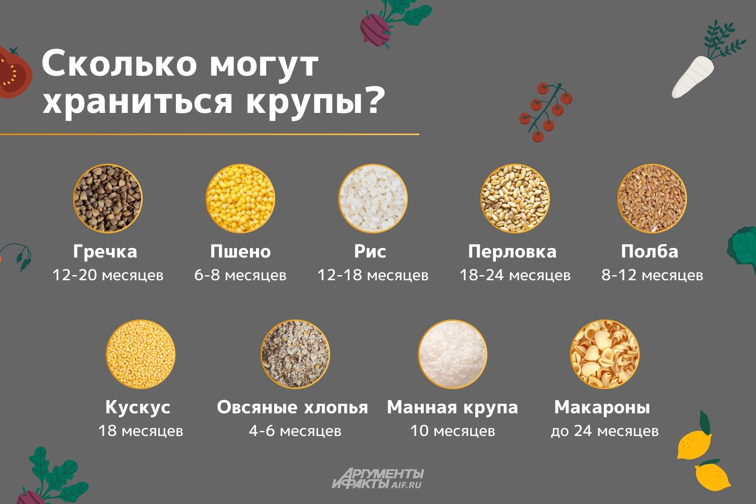 Сколько может хранится пшено