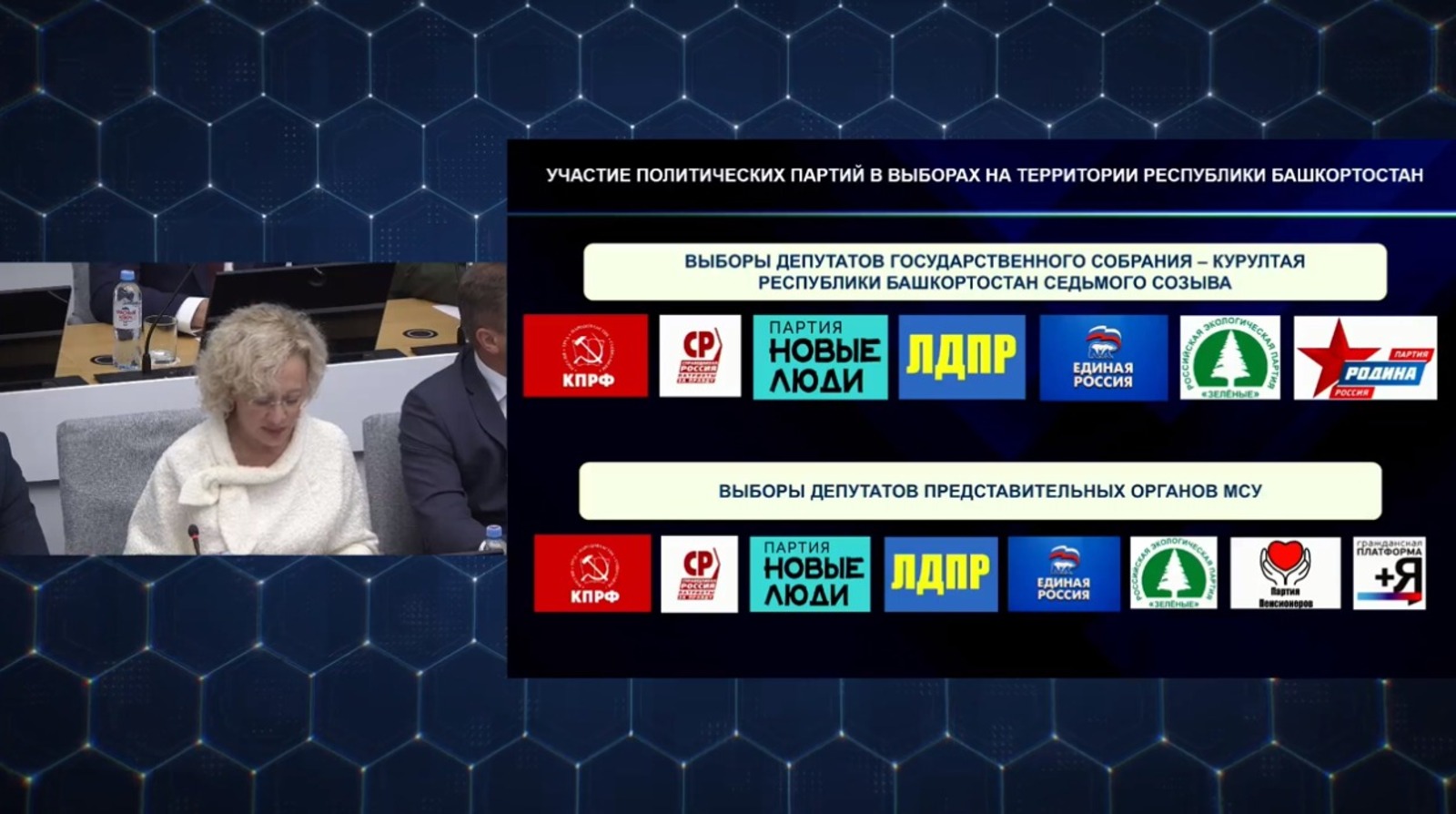 Итоги выборов в башкирии