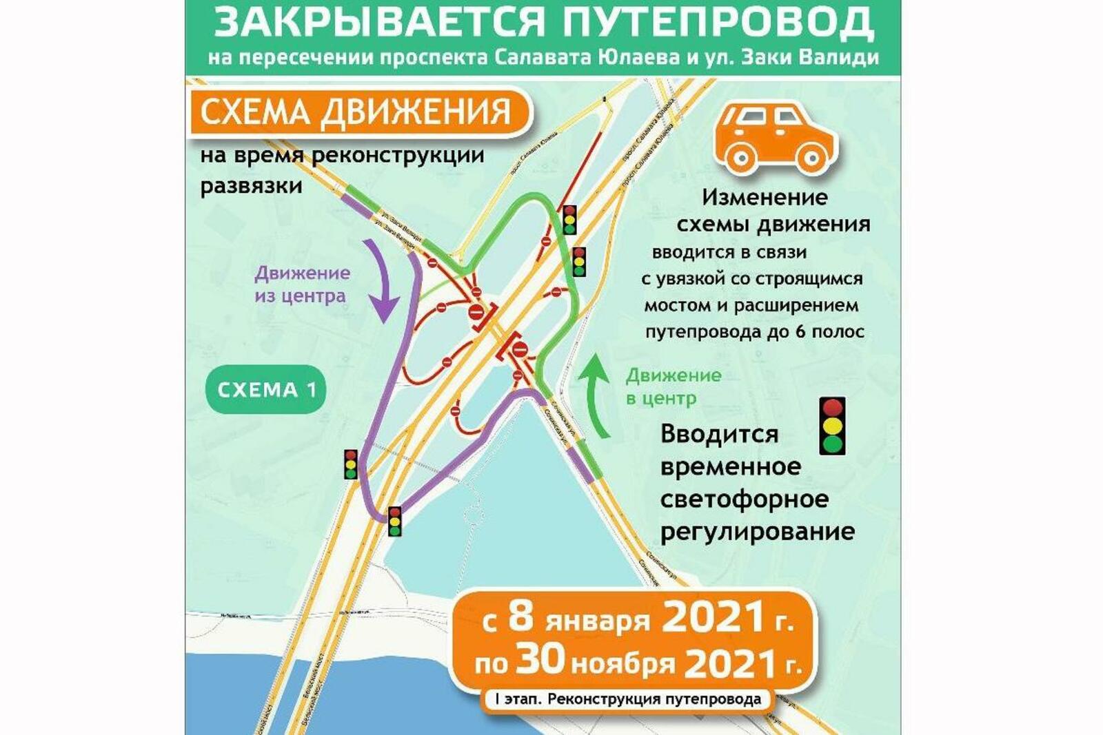 Заки салават. Схема развязок в Уфе. Схема развязки на Заки Валиди. Новая развязка в Уфе Заки Валиди. Развязка на проспекте Салавата Юлаева.