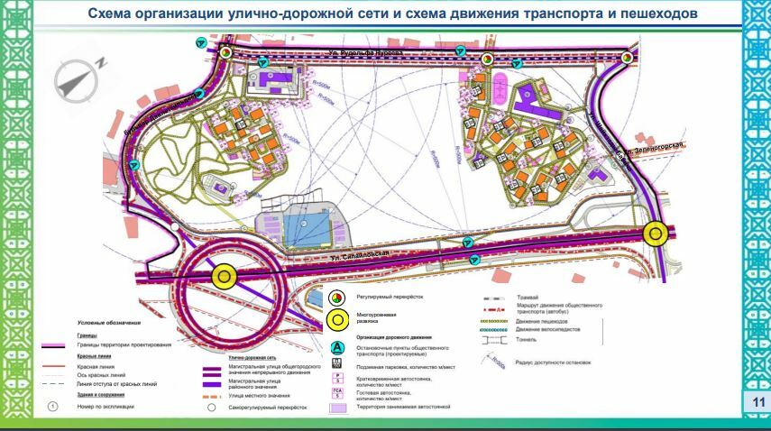Планы строительства дорог в уфе
