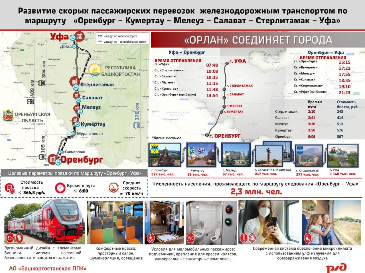 Стерлитамак уфа жд вокзал карта
