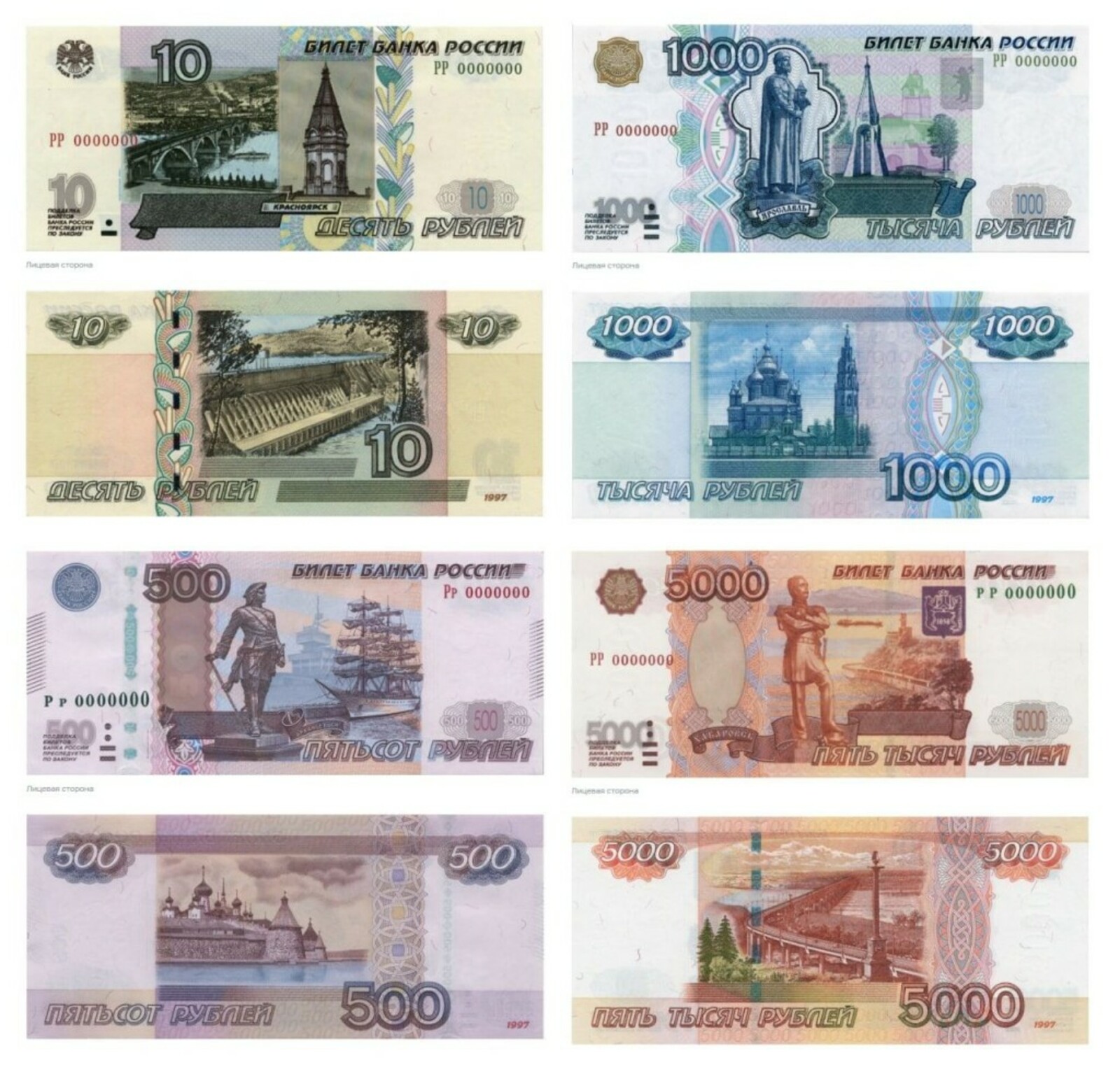 Новые 100 какой город. Купюры 50 100 200 500 1000 2000 5000 рублей. Изображение денежных купюр. Современные бумажные деньги России. Современные российские деньги.