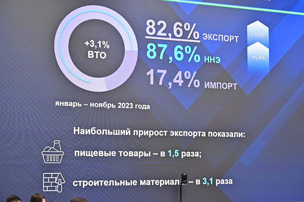 Программа башкирское долголетие в 2025. Программа башкирское долголетие в 2025